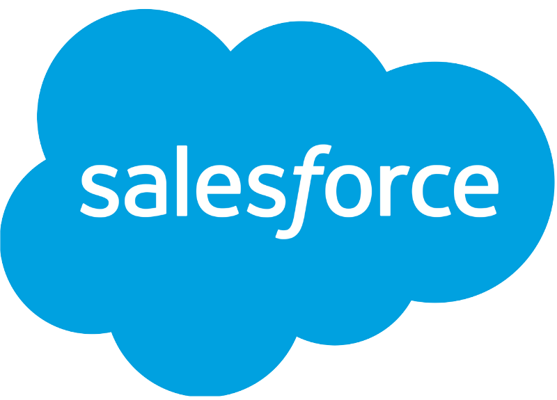 Salesforce Commerce Cloud